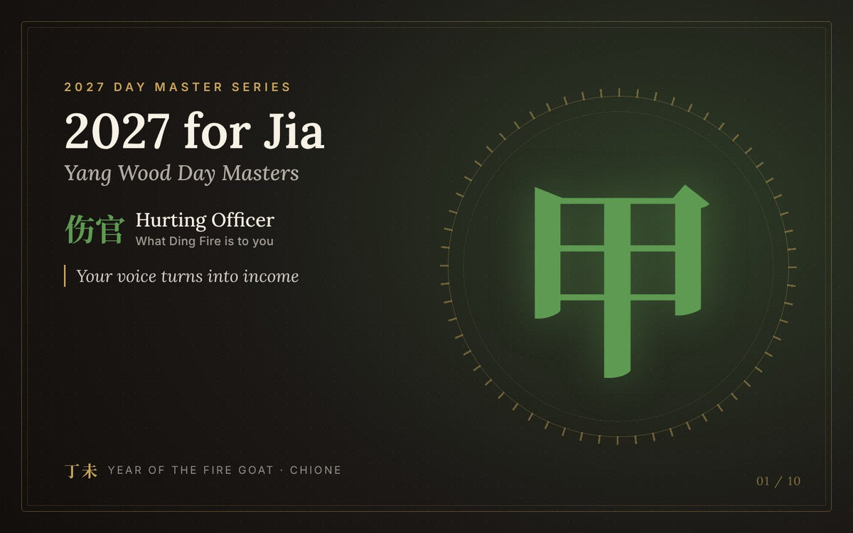 2027 for Jia Wood Day Masters: The Year of the Hurting Officer