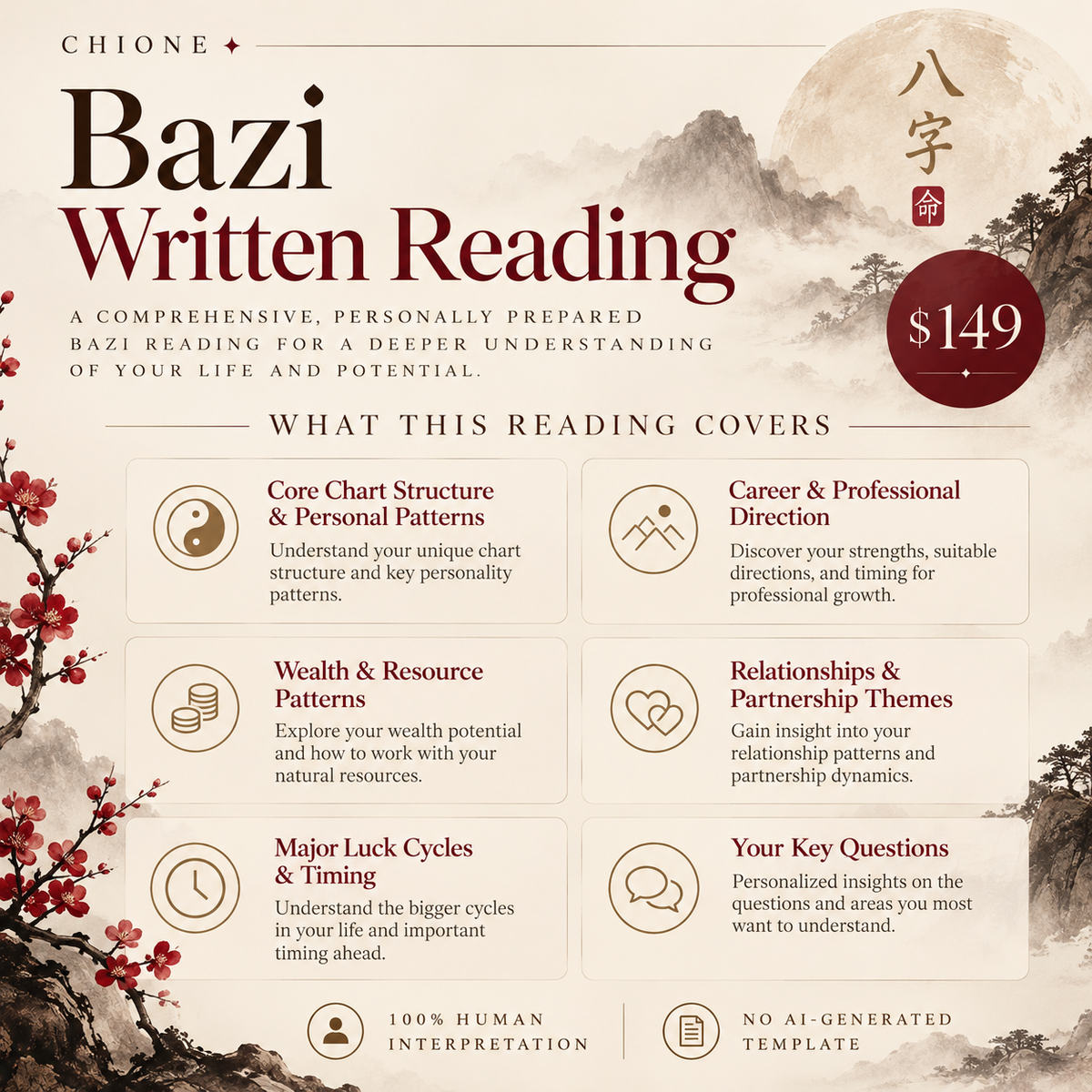 Bazi written reading by email for career wealth relationships and major life cycles