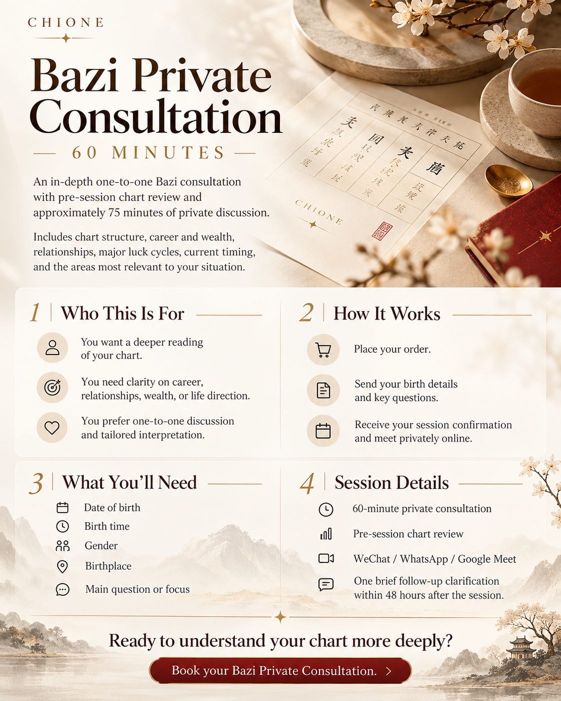 Bazi Private Consultation— 60 Minutes